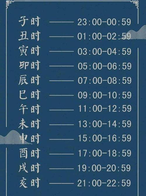 盛名时刻表有啥用？出行必备的实用工具