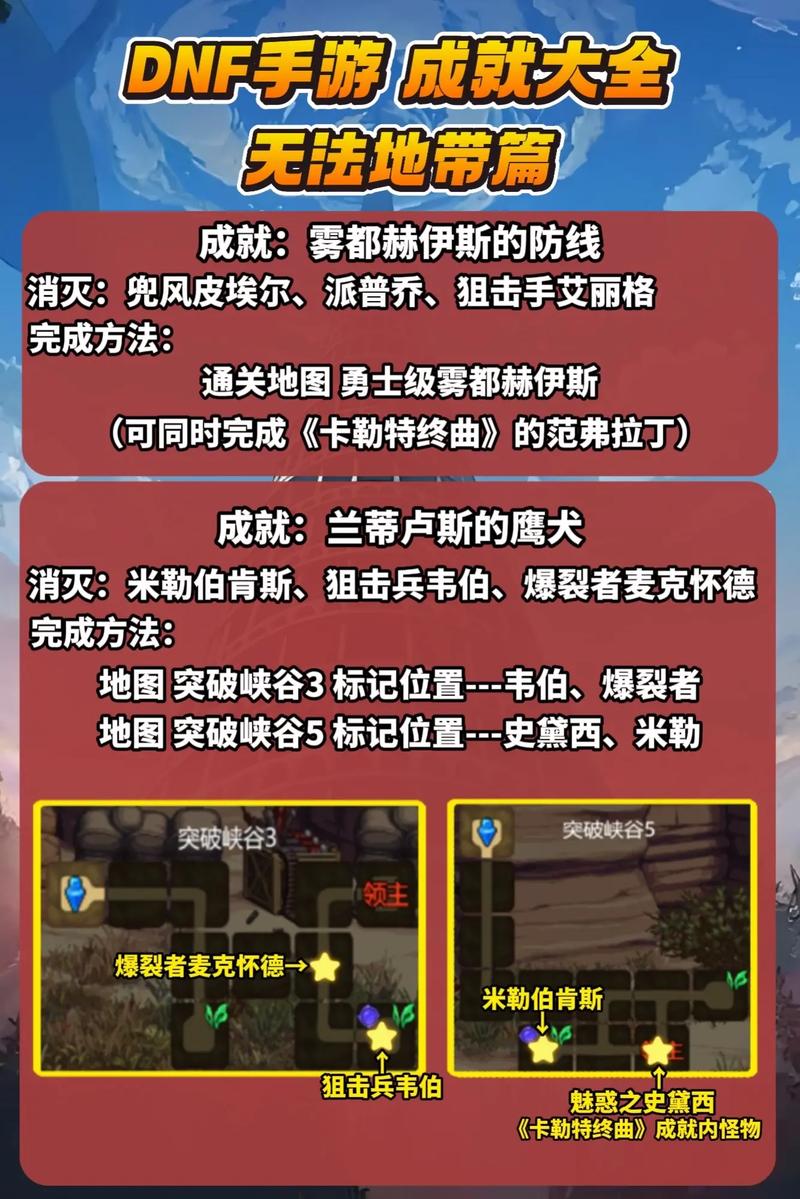 地精主城最新的任务怎么做？简单流程包你轻松过关！