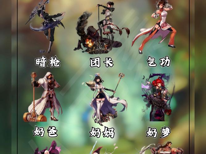 韩服地下城职业哪个强？这几个职业值得一玩！