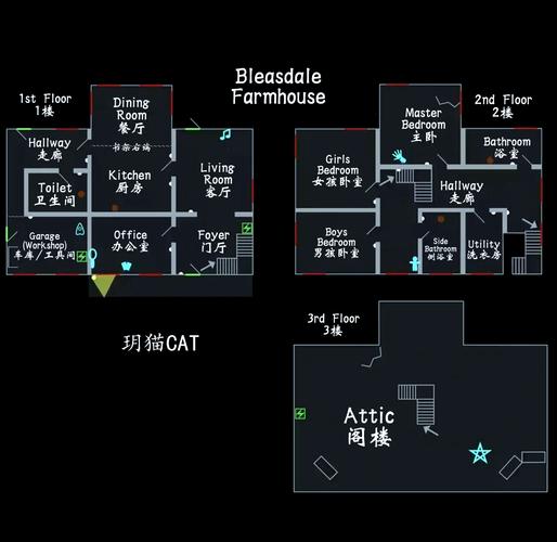 恐惧之下隐藏道具在哪找？资深玩家带你找全所有秘密线索