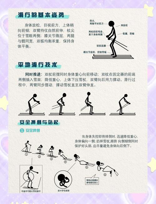 极限滑雪技巧有哪些？大神分享3个快速入门秘诀！