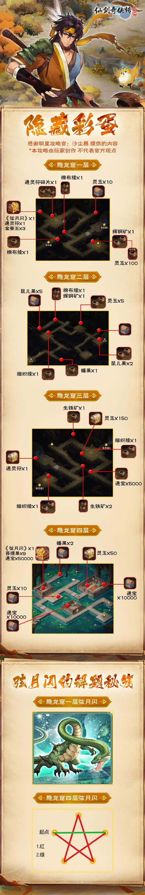 龙窟地图怎么获取最简单？老玩家教你快速拿到手！