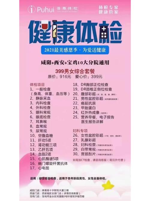 淘宝健康体检套餐划算吗?这几个隐藏优惠券别错过!