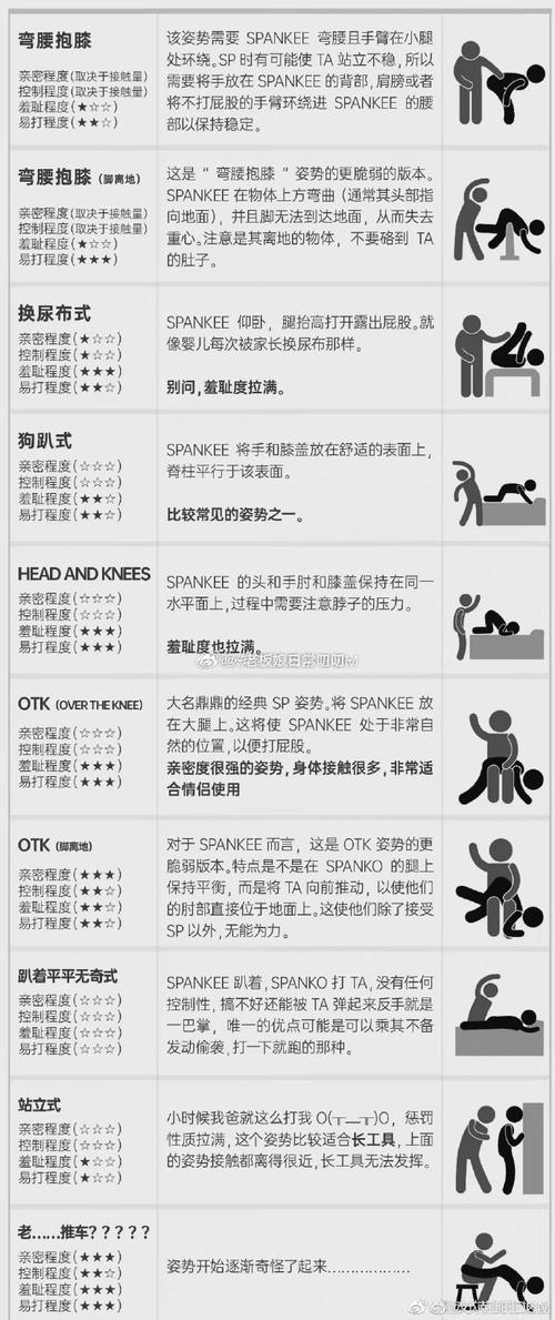 羞辱2新手入门指南！必看武器与符文获取攻略！
