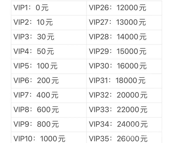 淘库会员多少钱一个月？看完所有权益再决定是否购买！