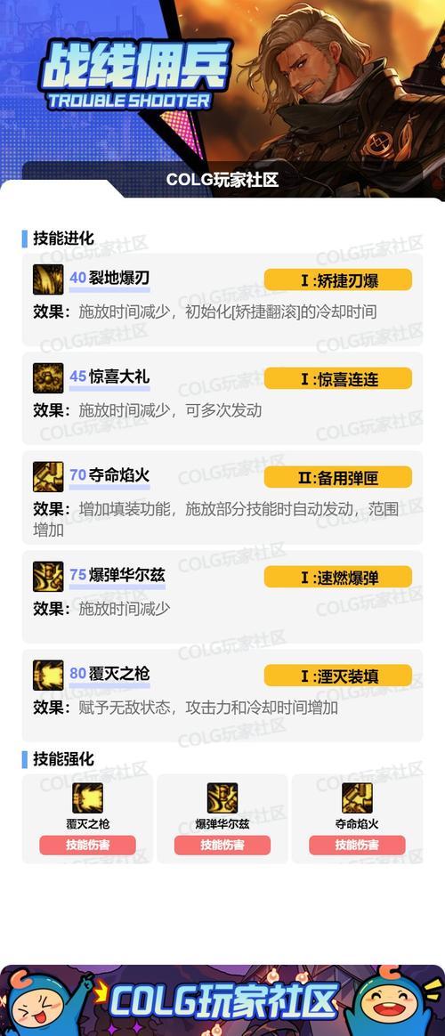 dnf佣兵怎么培养？专家分享实用技巧！