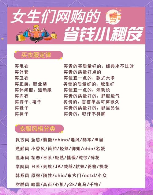 买多网购物如何省钱？这几个方法值得一试！