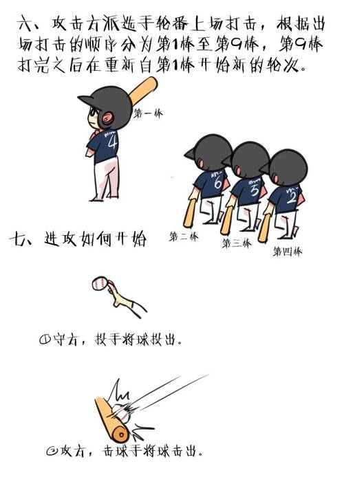 超级棒球新手怎么玩？快速入门必看攻略！