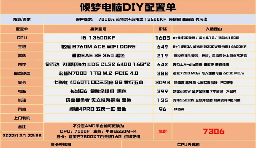 半条命2电脑配置要求高吗？低配电脑也能流畅运行的设置方法！