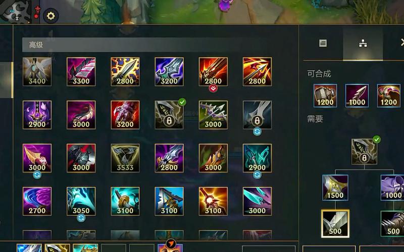 中单劫出装2024最新攻略,这套出装让你轻松秒杀C位!