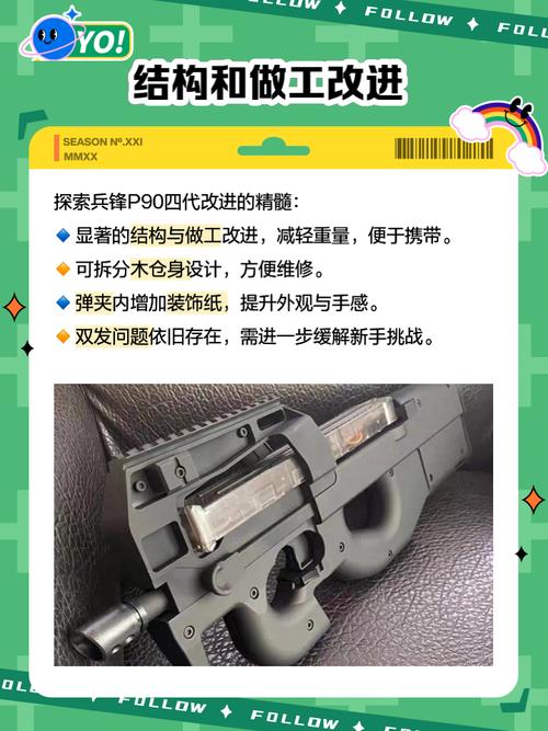 P90配件怎么搭配最强？专家教你提高射击精度！