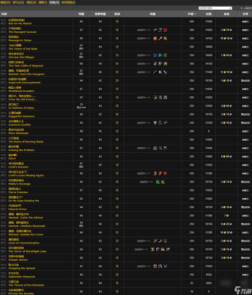 icc声望有啥用？一文带你了解其重要意义