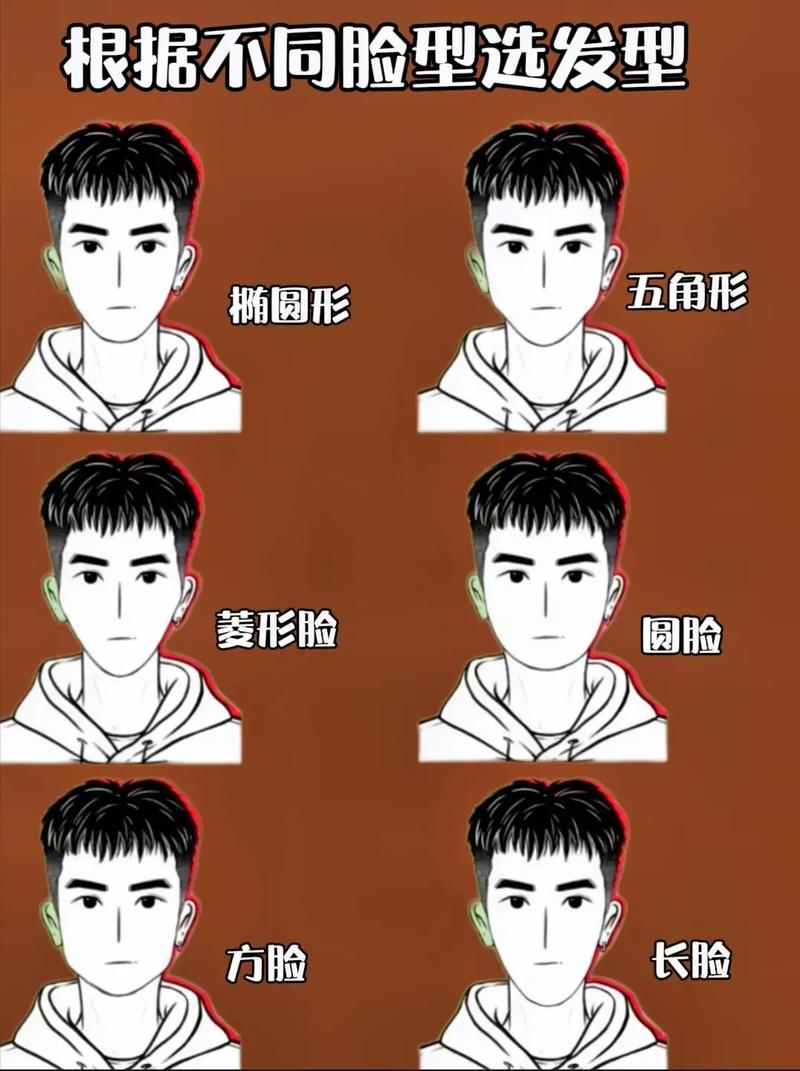 为什么测发型总是不准？可能是你忽略了这几个重要细节！