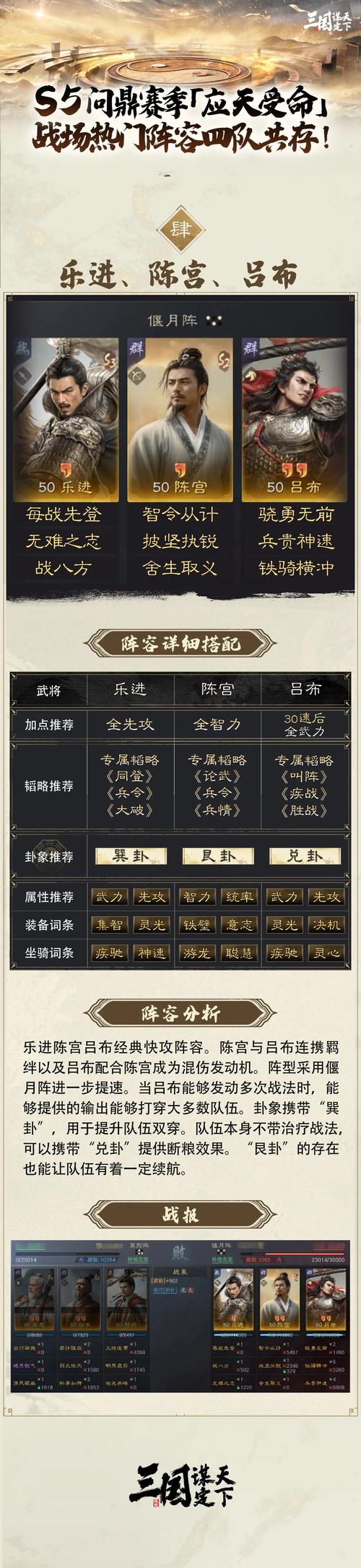 三国逍遥记最强阵容搭配 这套组合实战效果超惊喜