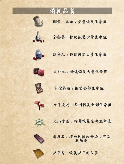 武侠乂攻略效果咋样？学会这些快速提升实力！