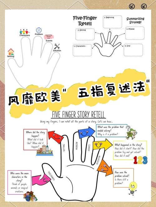 阿达尔之手学习方法有哪些？免费教程高效掌握！