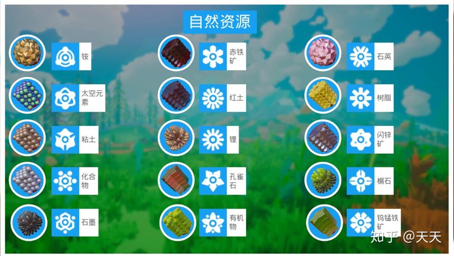 异星探险稀有资源怎么找？教你快速采集满背包！