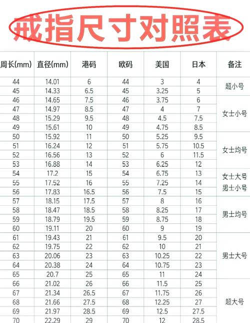 64码到底是什么意思？一篇文章帮你彻底搞懂！