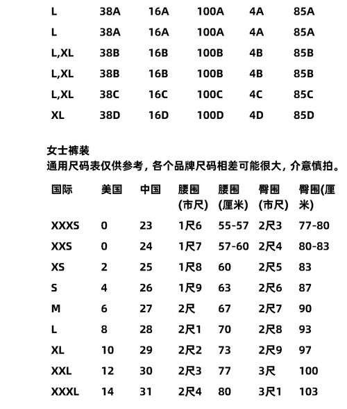 64码到底是什么意思？一篇文章帮你彻底搞懂！