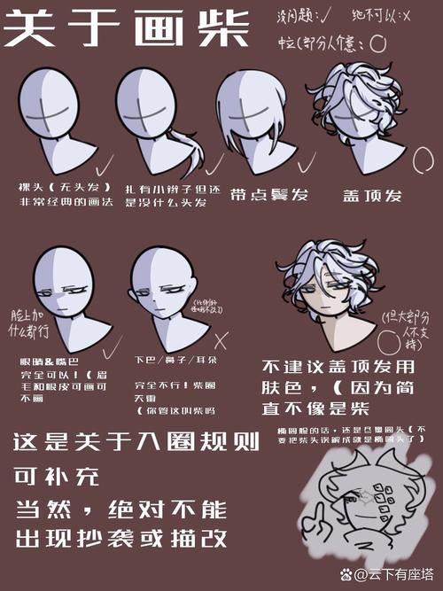 如何快速加入腐次元圈子？资深腐女教你融入社群！