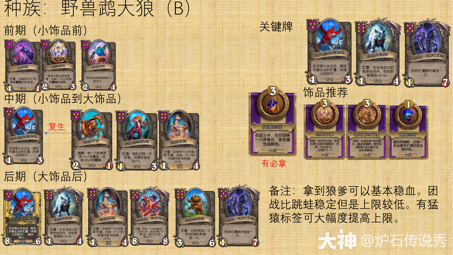 野兽德起手留什么牌最关键？新手必看的高胜率打法！