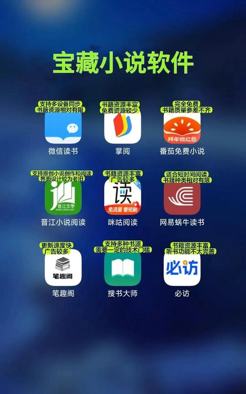 爱听书哪个平台最好用？这几个APP让你听过瘾！