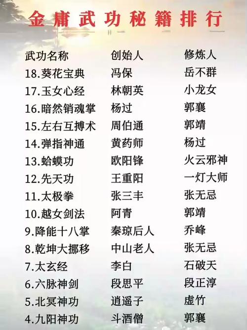 除了醉武侠还有哪些武侠游戏值得玩？推荐这几款！
