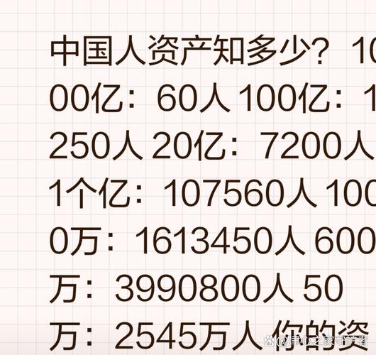 亿万人生需要多少资产？一份详细的财富自由计算清单！