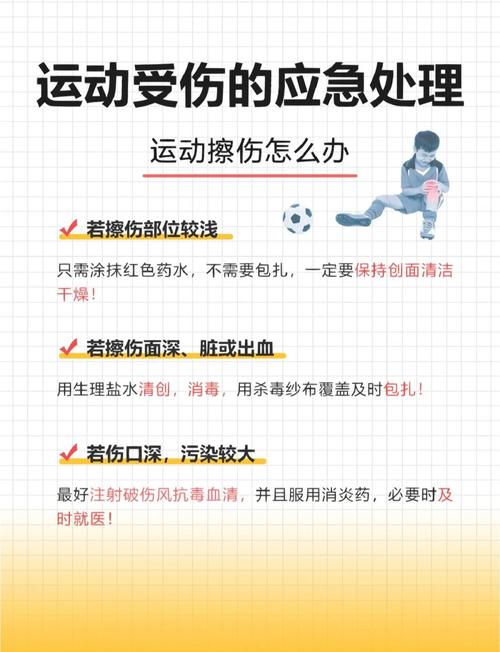 滑板男孩受伤怎么办？这几个保护措施一定要做好！