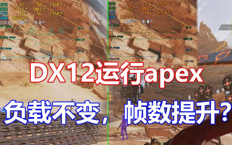 开启dx12后帧数反而下降了？可能是这几个地方没设置好！