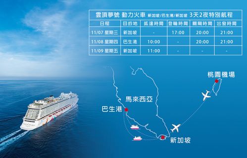 星梦邮轮航线有哪些？这份最新航程攻略帮你选！