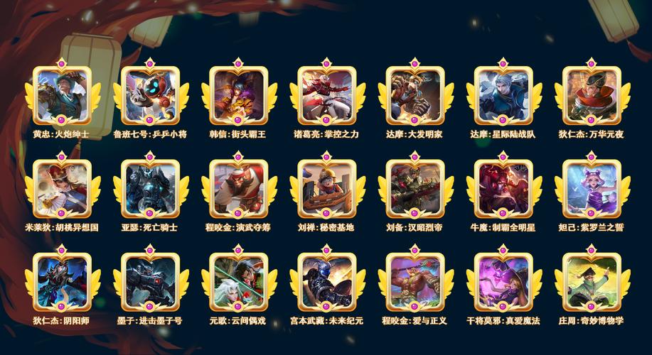 勇者盟约职业哪个最强？资深玩家推荐的T0角色选择！