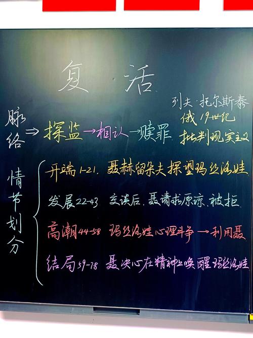 复活牧手法难不难？教你一套简单宏实现一键操作！