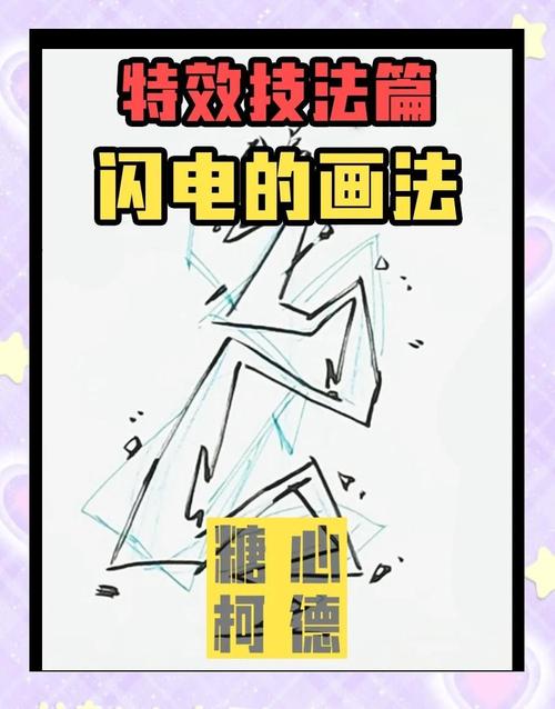 闪电估分怎么操作最简单？详细步骤手把手教你学会！