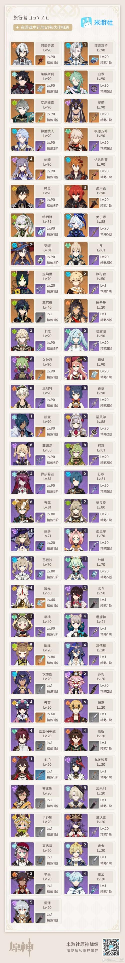 光之萌约角色强度排行？T0卡牌建议重点培养！