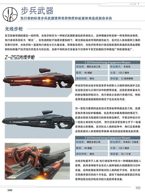 光环中文版和原版有啥区别？详细对比来了！