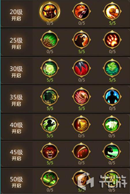 我叫mt4职业怎么选?专家推荐适合你的职业