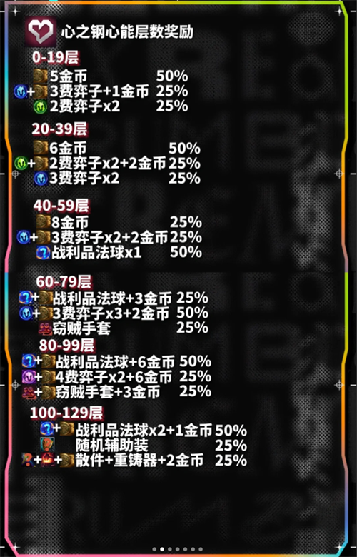 想玩钢铁之心需要什么配置？看这里帮你一步到位解决！