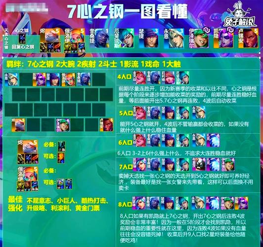 想玩钢铁之心需要什么配置？看这里帮你一步到位解决！