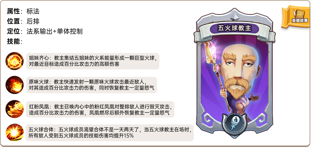 五火球教主输出高吗？实战测评伤害效果！