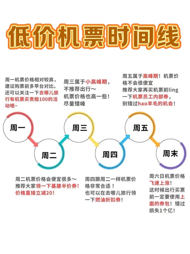 哪里能找到最便宜的一分卡？省钱攻略来了！