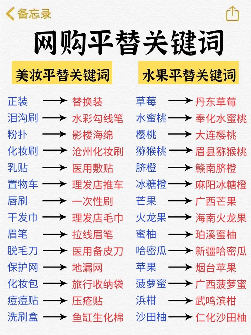 哪里能找到最便宜的一分卡？省钱攻略来了！