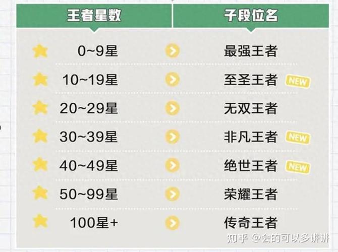 s35赛季更新时间表曝光！2025年最准确消息来袭！