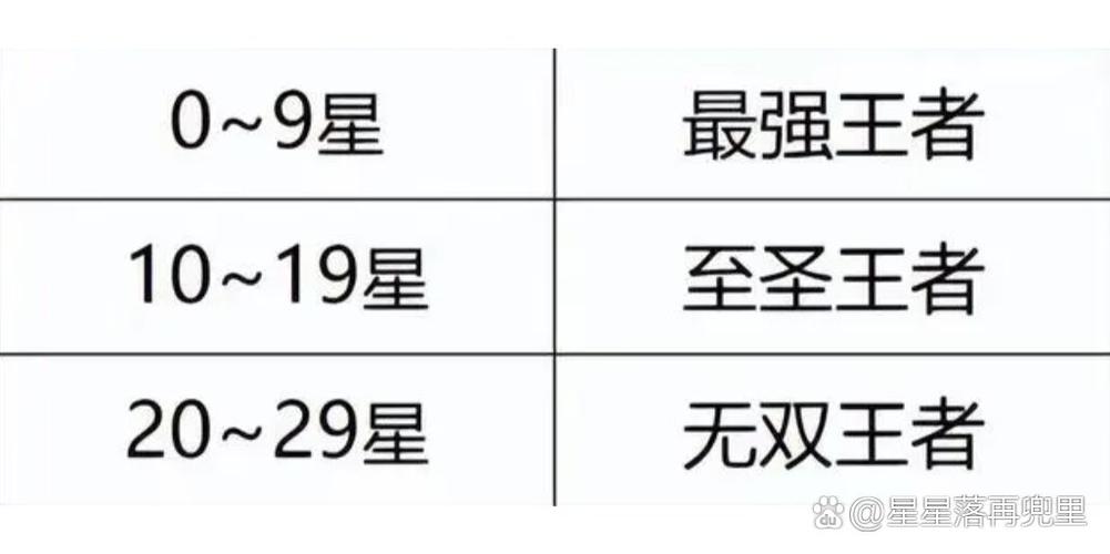 s35赛季更新时间表曝光!2025年最准确消息来袭!