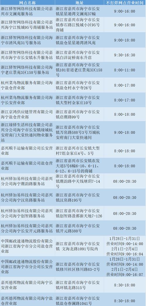 长安出行客服电话是多少？遇到问题如何投诉最有效？