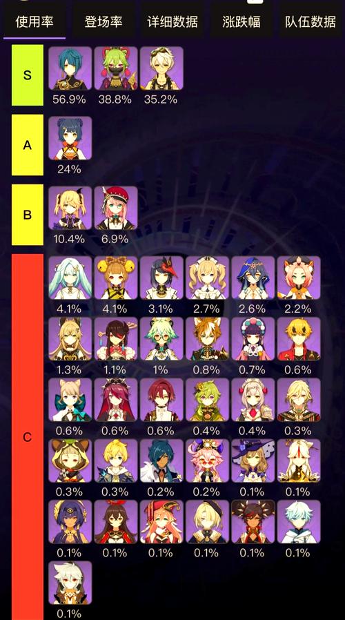 原神2.4版本有啥亮点？这几个内容别错过！