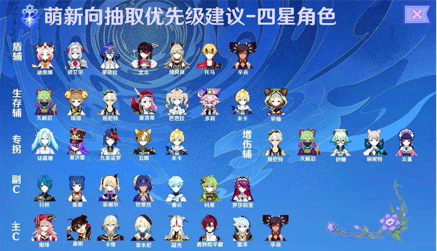 原神2.4版本有啥亮点?这几个内容别错过!