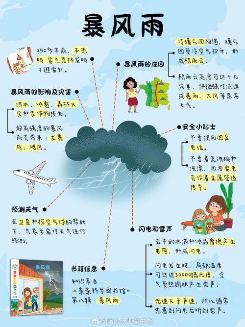 为什么大家都推荐暴风影印？深度解析它的几个核心优势！