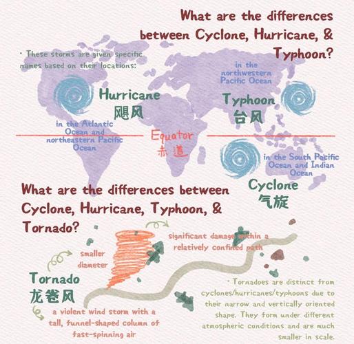 为什么大家都推荐暴风影印？深度解析它的几个核心优势！