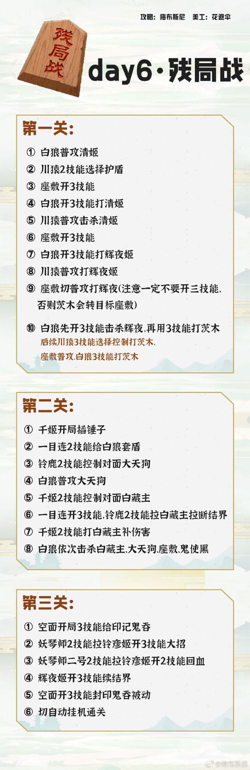超次元游戏攻略秘籍有哪些？(10招助你快速提升战斗力！)